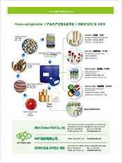 天然物质提取的抗菌材料(p4)